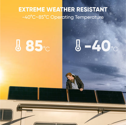 Jackery SolarSaga 100 Prime Solar Panel
